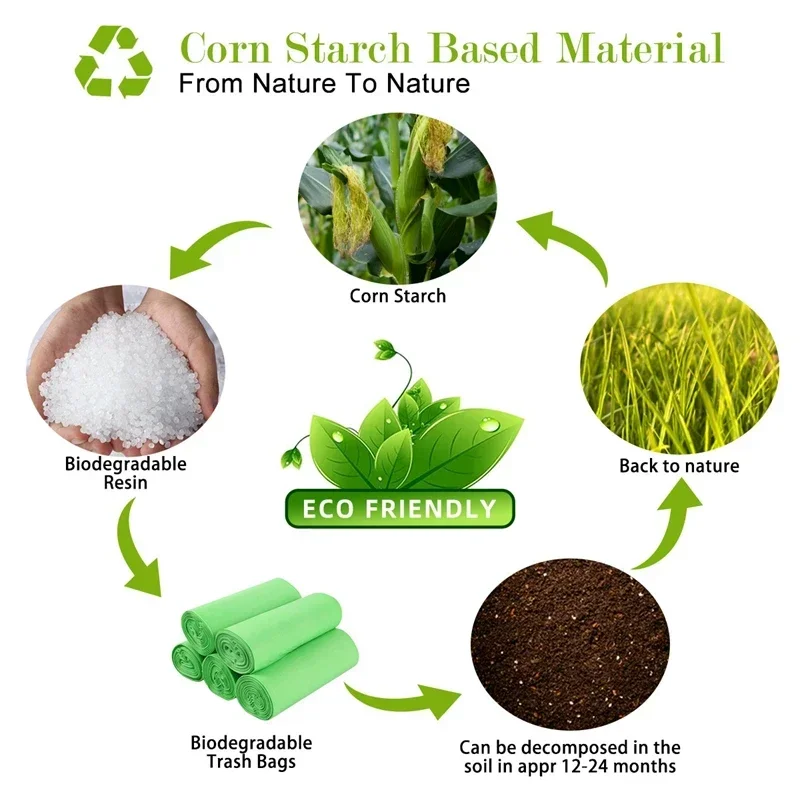 New Pet Biodegradable Trash Bag Dog Poop Bags Bulk Biobase Scented Poo Bag Degradable Cat Waste Bags Dog Poop Dispenser Gifts - Image 6